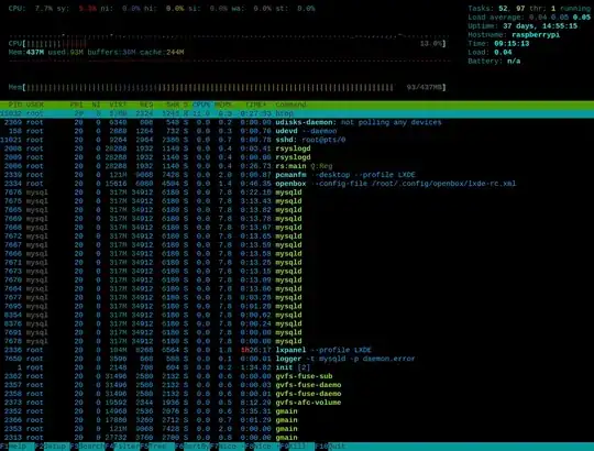 htop screencapture