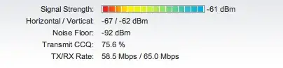 Speed Example different channel