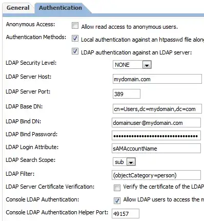 ldap configuration