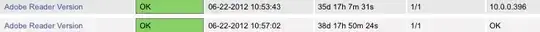 The top host is using NSCE the bottom is using NSCA