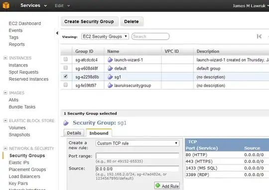 Security Groups in EC2