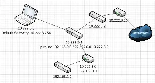 this diagram