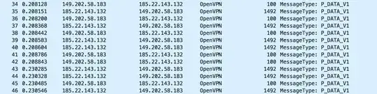 OpenVPN traffic on physical interface