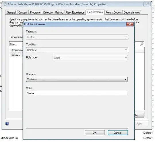 SCCM Requirements