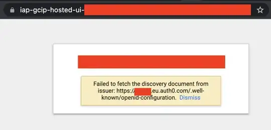 Failed to fetch the discovery document from issuer