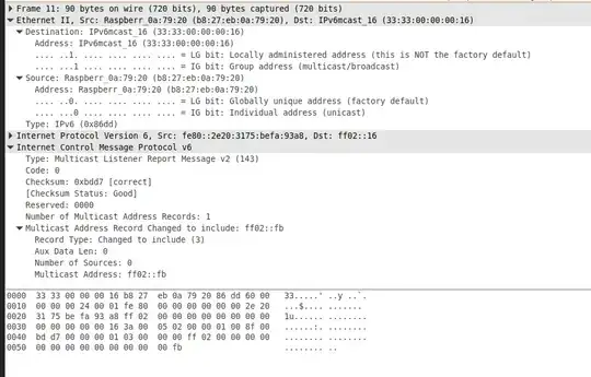 ICMPv6 package capture