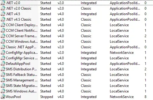 SCCM Application Pools