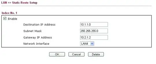 Draytek Static Routes