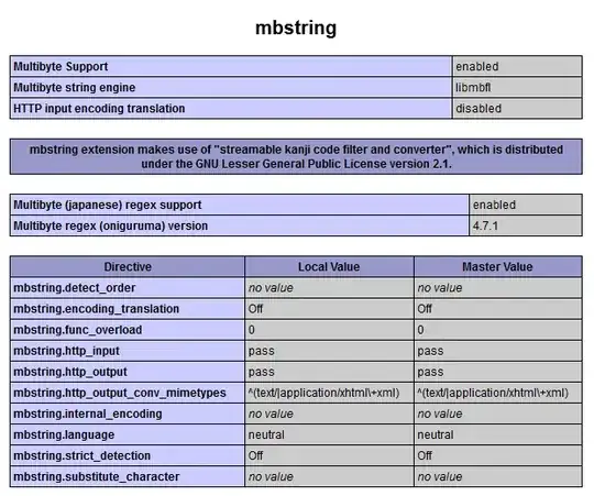 phpinfo screen shot