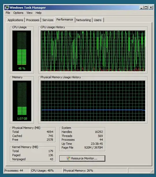 DC3 Task Manager Performance