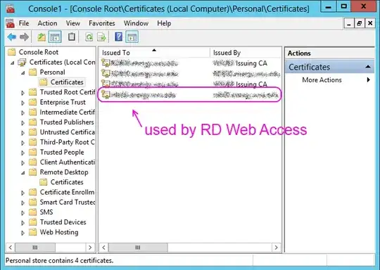 certificates MMC showing the RD Web Access certificate