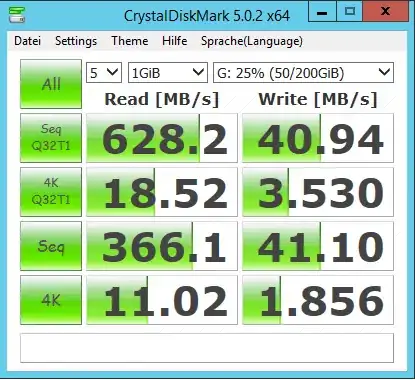 Benchmark interal storage