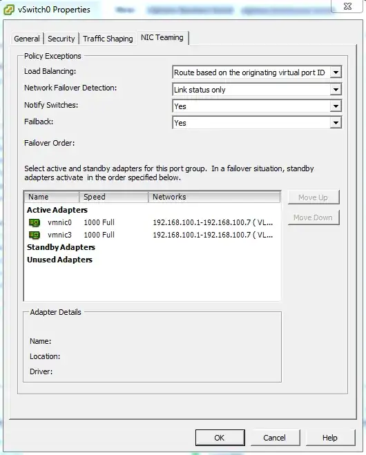 Cloudwatch Alarm Period