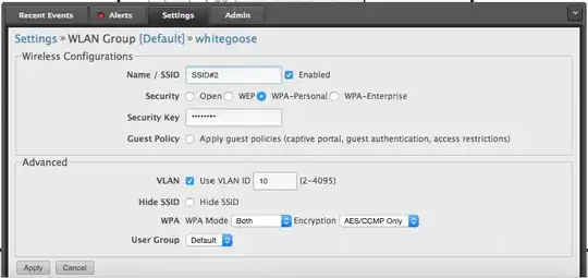 Unifi VLAN