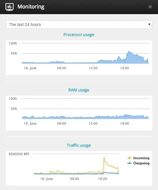 monitoring_for_node_img