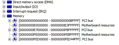 Device Manger output