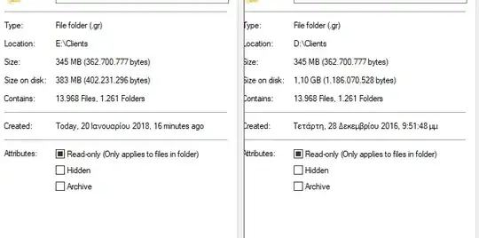 Size on disk difference