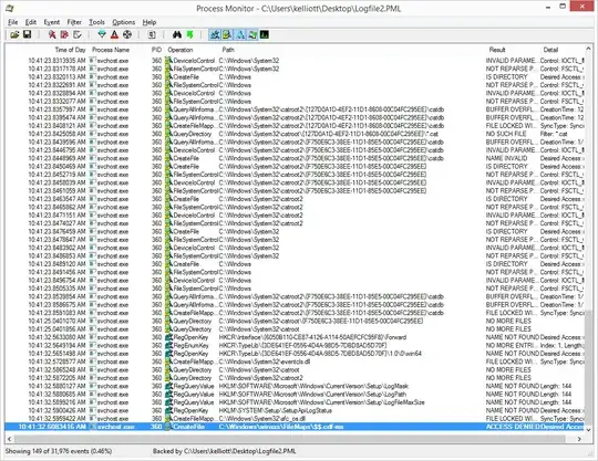 ProcMon ACCESS DENIED on C:\Windows\winsxs\FileMaps\$$.cdf-ms