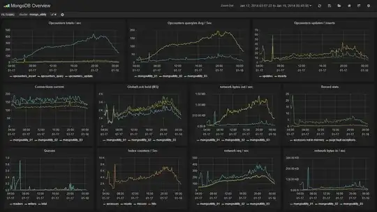 grafana dashboard example