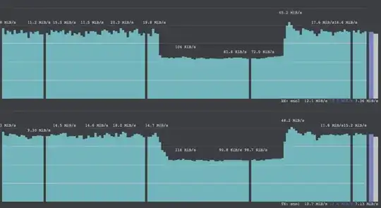 speedometer tool running