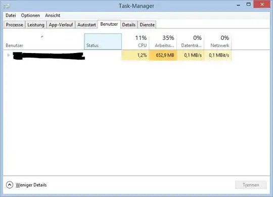 Task-Manager