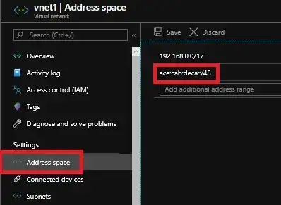 address space