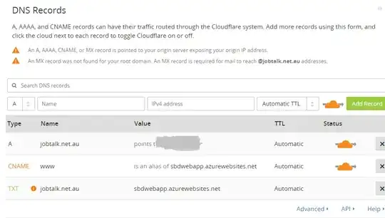 DNS showing in CloudFlare