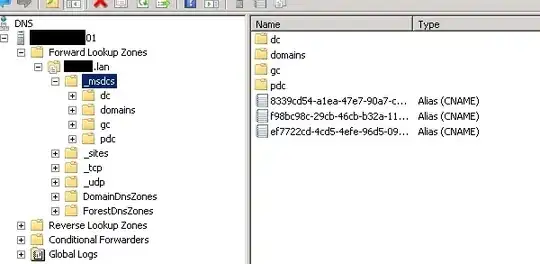 DNS Entry Example