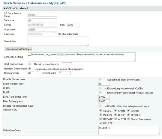 CFIDE datasource panel showing connection string