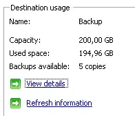 Destination usage