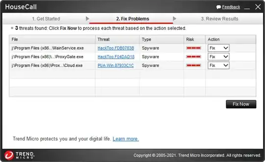 Trendmicro AV scan result