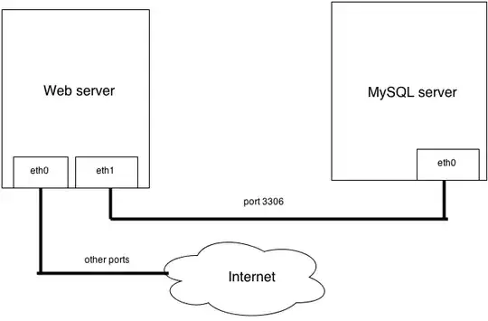 Customize machine configuration before install