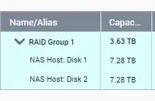 RAID Group with two disks 8 TB each