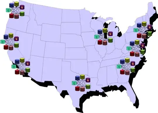 http://drpeering.net/white-papers/Ecosystems/Evolution-of-the-U.S.-Peering-Ecosystem.html