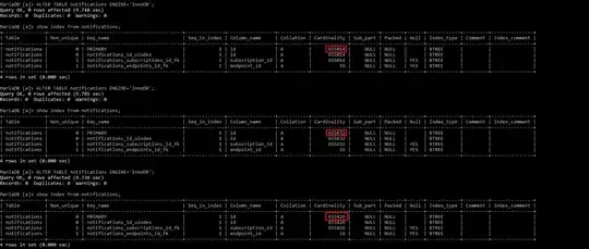 Different cardinality after each ALTER TABLE;