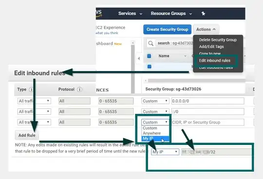 edit security group, edit its inbound rules, add a rule, choose "My IP" option in the "Source" column