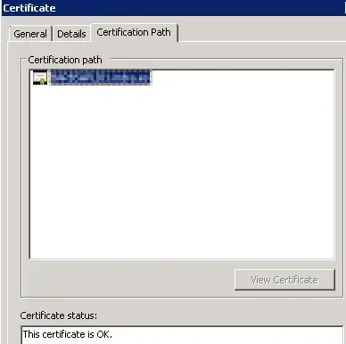 OK Certificate