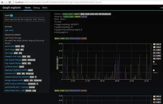 graph explorer dashboard example