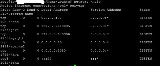 netstat -ntlp