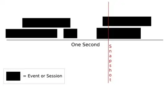 TCP StreamGraph