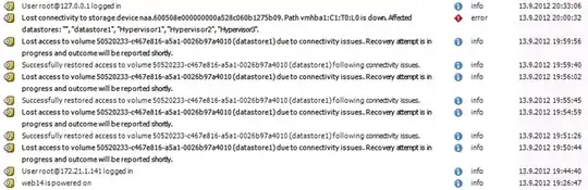 VMware log