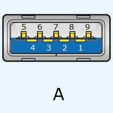 USB 3.0 pin-out