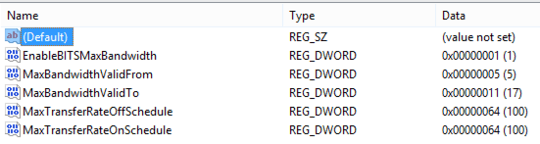 all registry entries