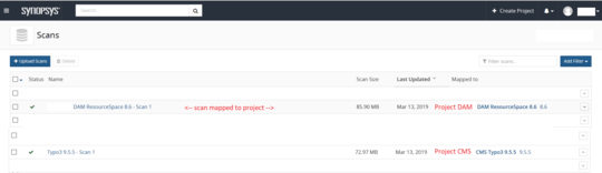 List of Scans and mapped projects
