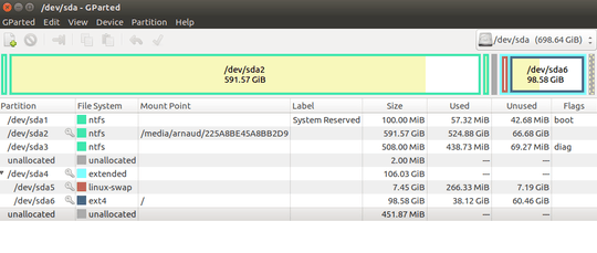 Here is my partition layout as shown by gparted