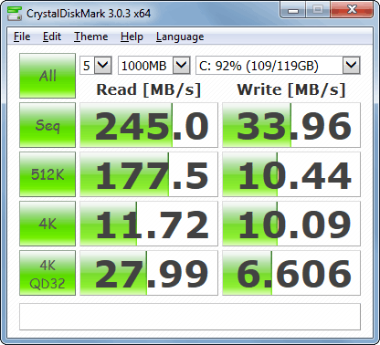 SSD CrystalDiskMark 64-bit version 3.0.3.b output