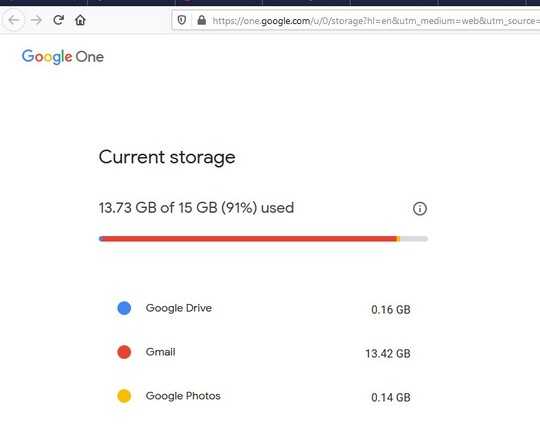 13 gb full