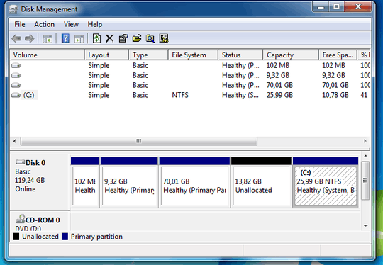 Unallocated space before Windows 7 partition