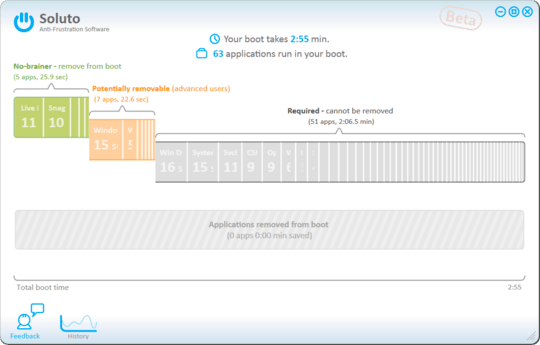 screenshot of Soluto’s “Anti-Frustration Software”