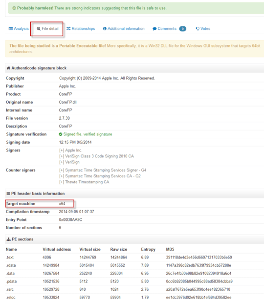 Virustotal analysis